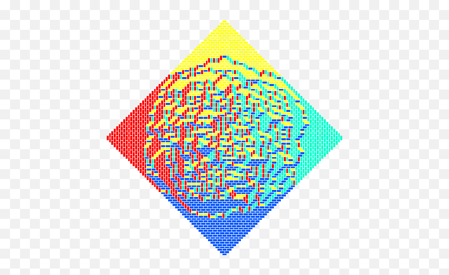 Tanya Khovanovau0027s Math Blog - Domino Tiling Aztec Diamond Emoji,According To Early Research, Facial Expressions Of Emotion Have Both Commutative And Adaptive Value