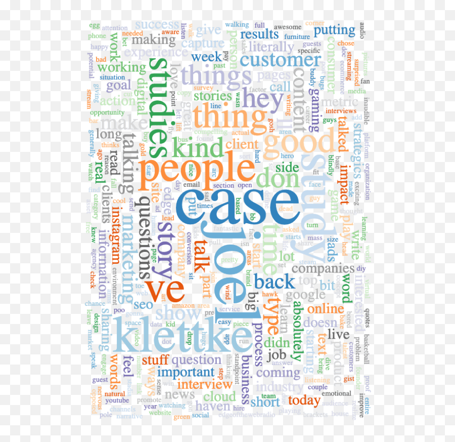 Ep 307 Joel Klettke And Creating Case Studies Transcript - Vertical Emoji,Emotion Laden Words Examples