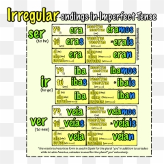 Works Since May Of This Year - Irregular Imperfect Verbs Emoji,Subjunctive With Emotions Spanish Practice