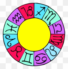 Moons Nodes - Star Divination Emoji,Emotions Chart And Their Opposites