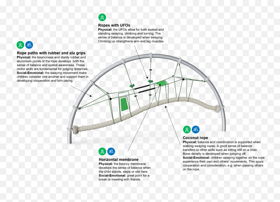 Explorer Arch - Arch Shaped Emoji,Aliens Extracting Emotions