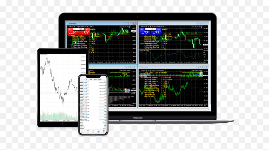 Forex Trading Elite Emoji,No Emotions Trading