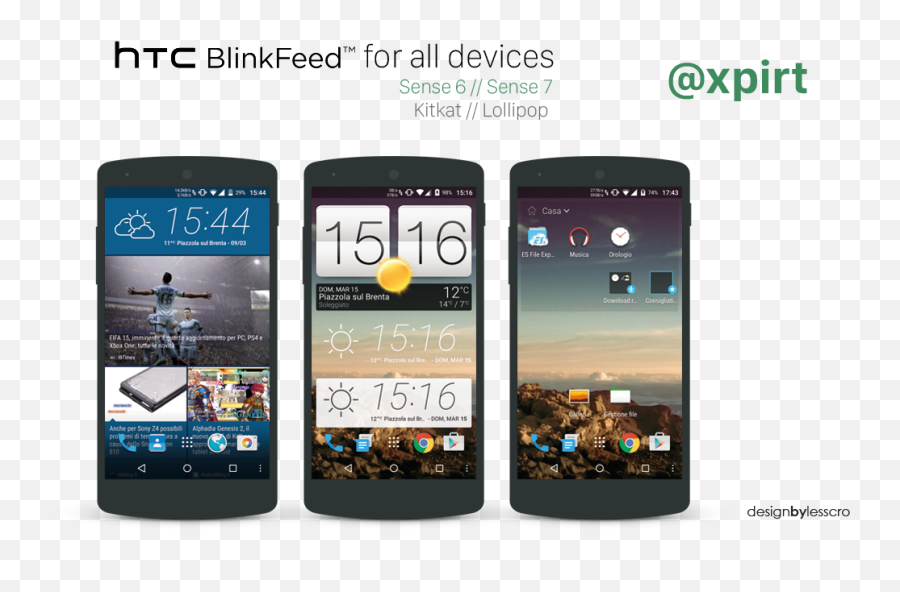 Htc Blinkfeed - Htc Emoji,Htc Emojis