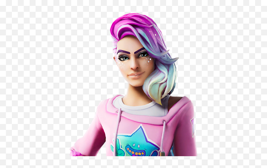 Remixes - Fortnite Wiki Emoji,Fortnite Confused Emoticon