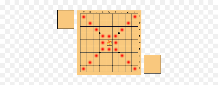 What Is Shogi - Quora Emoji,Chess Pawn Emoji