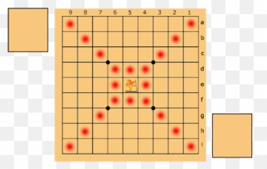 What Is Shogi - Quora Emoji,Chess Pawn Emoji