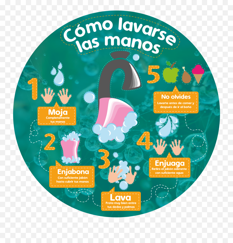 Pin En Ilustración Digital - Lavate Las Manos Infografia Emoji,Infografia De Emojis