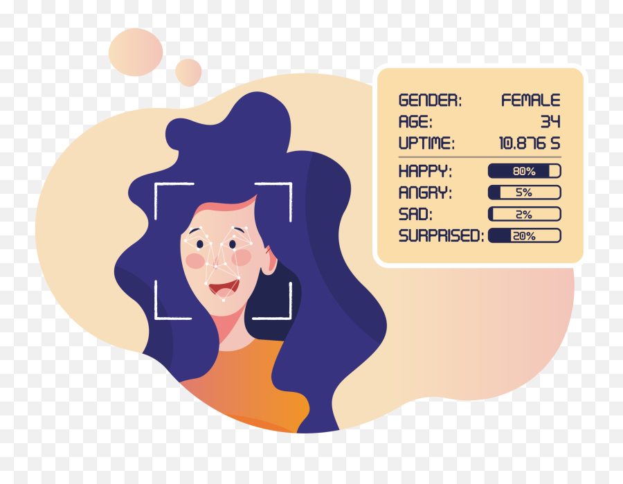 Wip2 - Vyupoint U2014 Vyu Hair Design Emoji,What Are The Components Of An Emotional Response? (emotion, Mood)