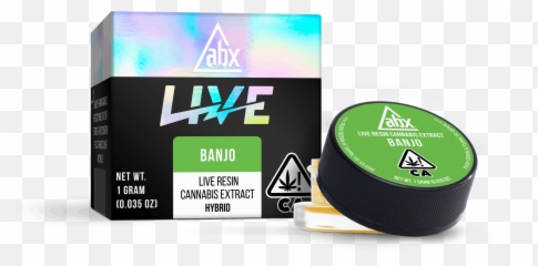 Banjo Live Resin Emoji,Banjo Playing Emoticon