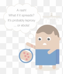 Correct Your Thoughts Mental Mint Emoji,Emoticon With Legs And Arms Thinking
