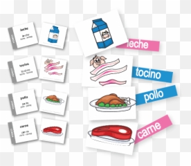Spanish School Program - Language Emoji,Estar Emotions Spanish