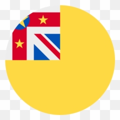 Country Comparison Niue Vs - Atletico De Madrid Gif Emoji,Grenada Flag Emoji Png