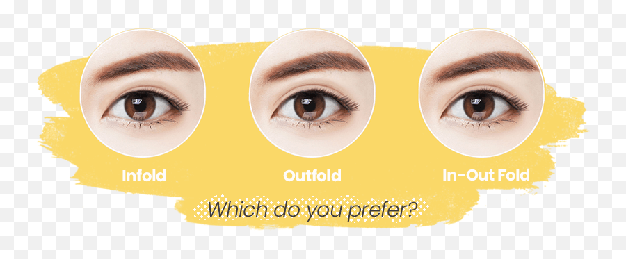 Double Eyelid Surgery In Korea For - Types Of Double Eyelids Emoji,Korea Plastic Surgery Emoticon Free