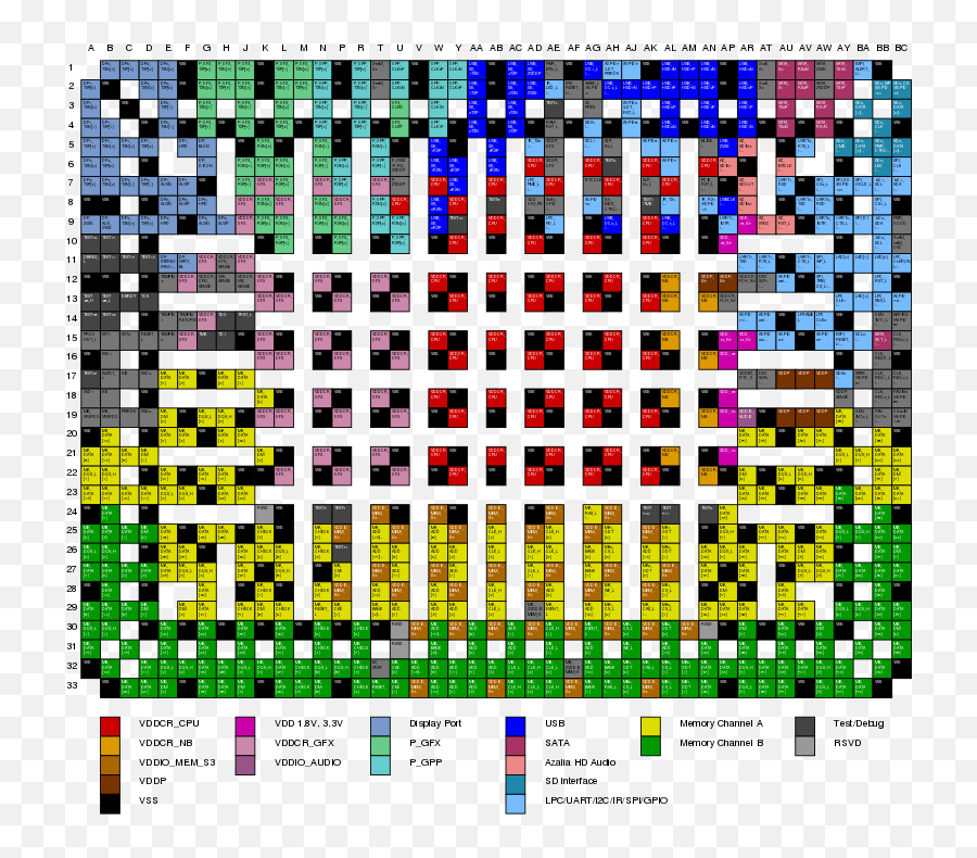 36 Amd Socket Bga Ft4 Emoji,Custom Emoticons Sococo