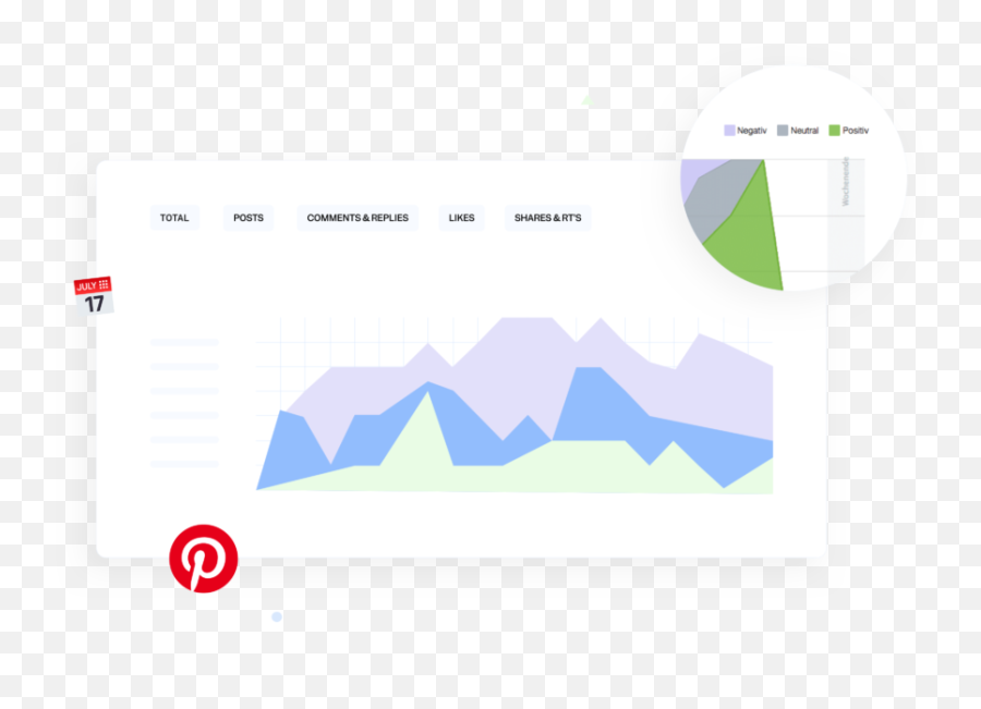 Social Media Tool For Pinterest - Swatio Statistical Graphics Emoji,Pinterest Emoji Party