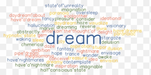 Synonym Lost In Thought - Dot Emoji,Thoughts And Prayers Emoji