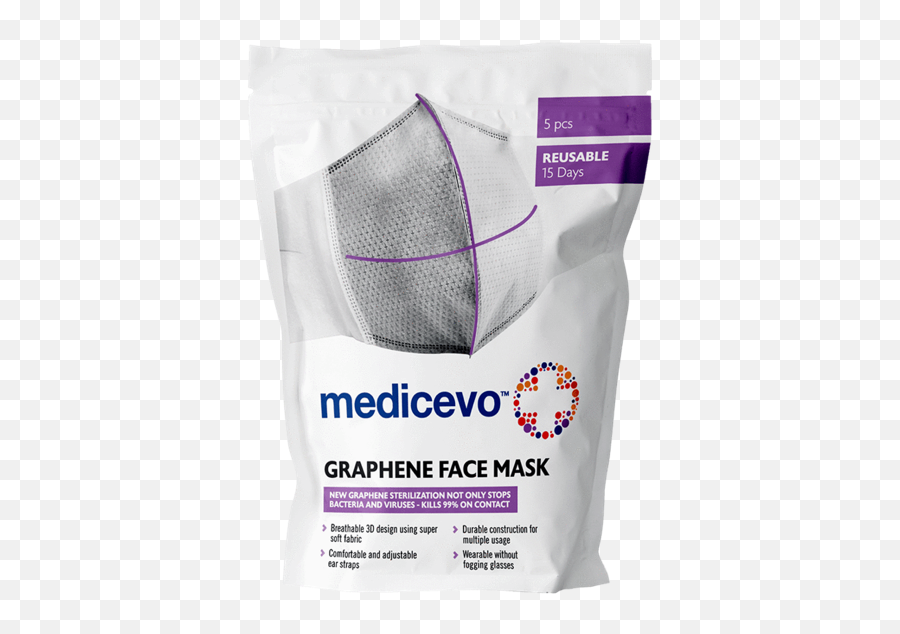 Corporate Universe Acquires Medicevo Corporation With - Graphene Masks Emoji,Stay Strong Face Text Emoticon