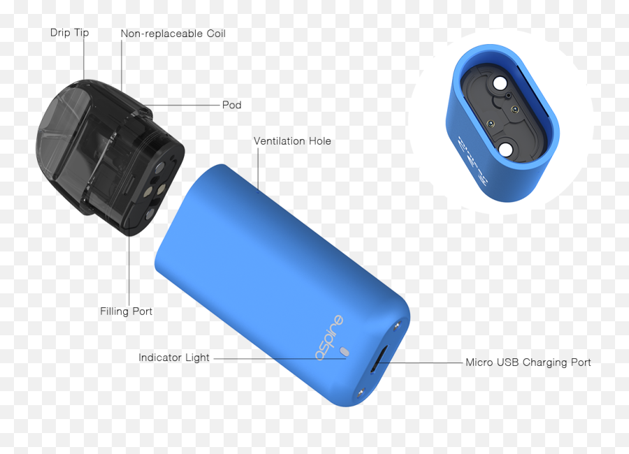 Aspire Minican - Aspire Minican Pods Emoji,Espire: Your Guide To Emotions