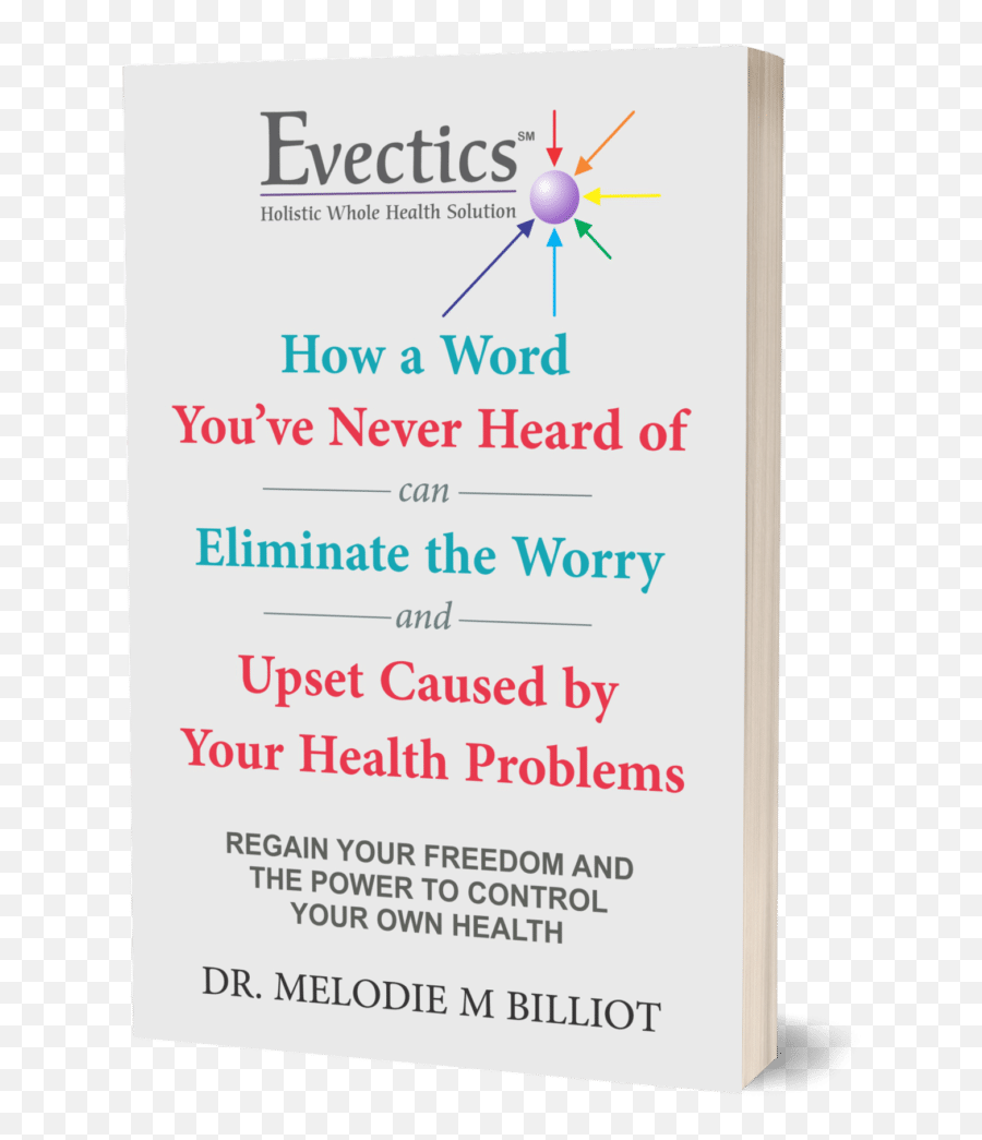 Evectics Intro - Alternative Health Atlanta Dr Melodie Dot Emoji,Emotion Series Makeup Exhaustion