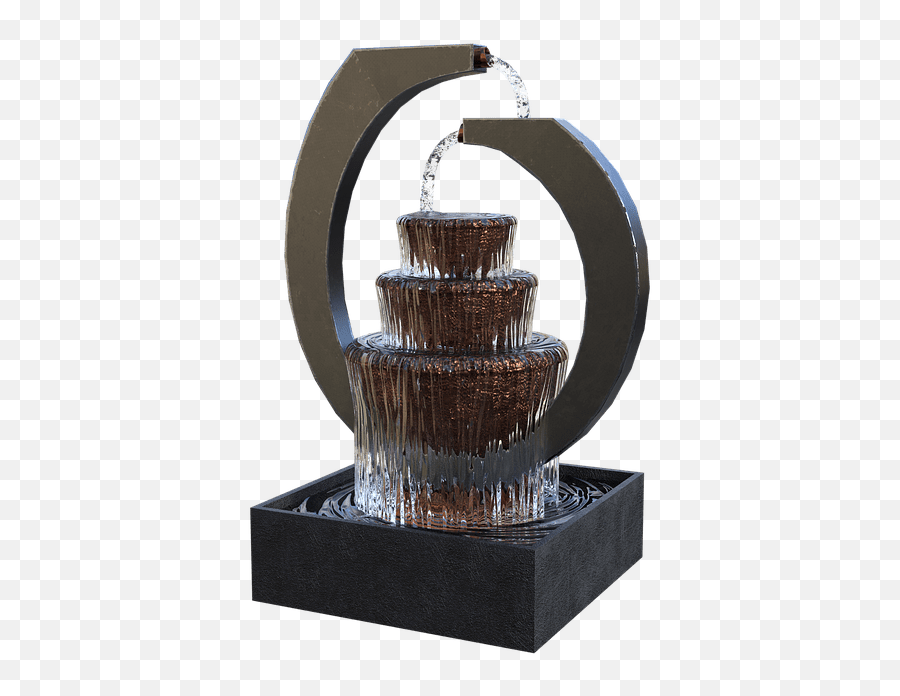 Birth Element Calculator - Water Fountain 3d Free Emoji,Chinese 5 Elements And Emotions Chart
