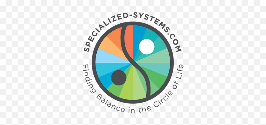 Somatic Psychology U2013 Specialized - Systems Dot Emoji,Dr Chopra Neuropeptides Emotion