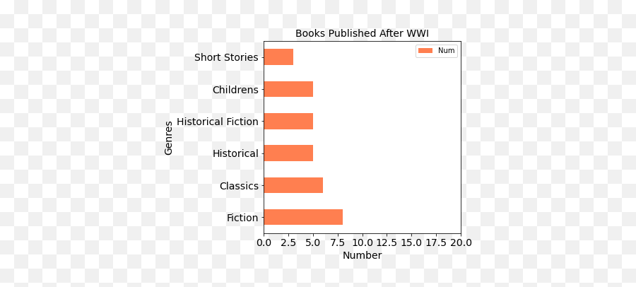 Goodreads - 20k Segmentfault Emoji,Japanese Emoticon Color Me Intrigued