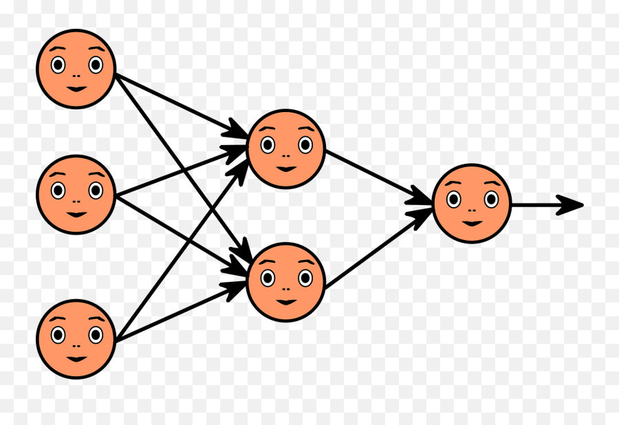 Recurrent Neural Networks - Neural Network Emoji,Ufe0f Emoji