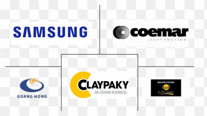 Intelligent Lighting Market - Coemar Emoji,Elation Emotion Price
