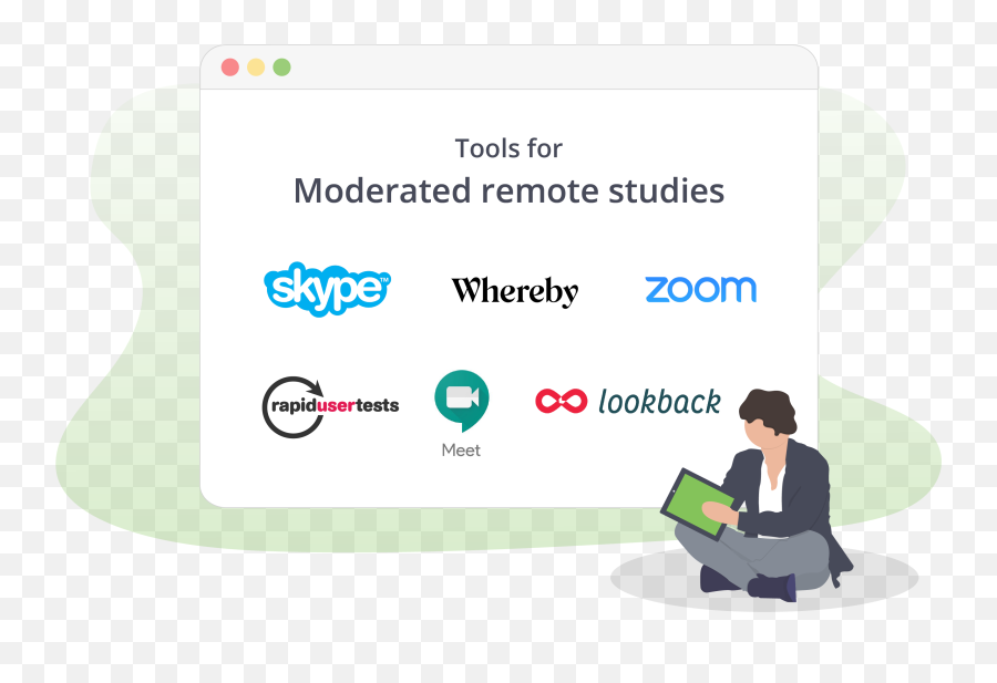 Ux Researchersu0027 Favourite Tools For Remote User Research - Skype Emoji,Skype Emoticons Twerking