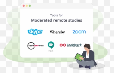 Ux Researchersu0027 Favourite Tools For Remote User Research - Skype Emoji,Skype Emoticons Twerking