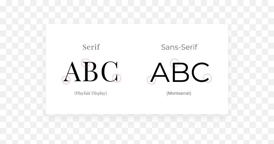 Typography Basics Breakdown There Are Many Parts To - Althoff Hotels Emoji,Typography With Neutral Emotion