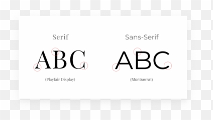 Typography Basics Breakdown There Are Many Parts To - Althoff Hotels Emoji,Typography With Neutral Emotion