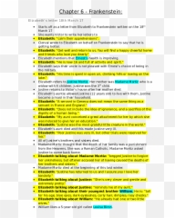 Frankenstein Chapitre 1 - Dot Emoji,Frankenstein Emotion Quotes