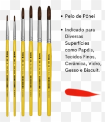 Pincel Redondo Ponei 266 - Pincéis Tigre Palaciodaarte Emoji,Emoticons De Celular