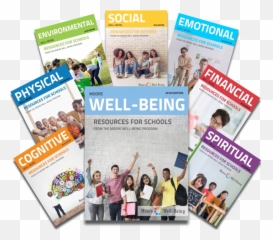 Moore Well - Being Emoji,Emotion Eing