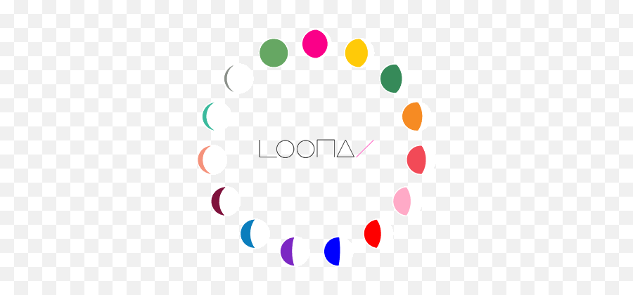 Pj00s 16 - Transparent Loona Logo Gif Emoji,2000s Forum Emoticon Gif Guy Dancing Owned