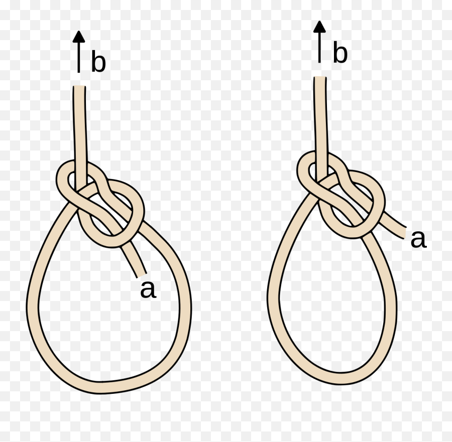 Cowboy Bowline - Wikipedia Cowboy Bowline Knot Emoji,Hangman Noose Emoji