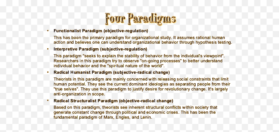 Mapping The Terrain - 4 Paradigms Of Sociology Emoji,