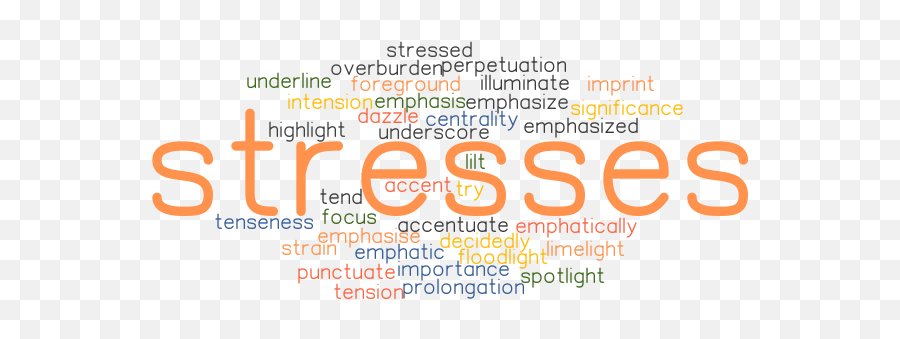 Stresses Synonyms And Related Words What Is Another Word - Language Emoji,How To Draw Tense Emotion