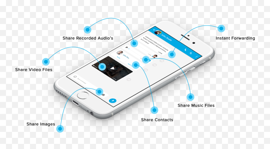 Whatsapp Clone - Portable Emoji,Shocker Emoji Iphone