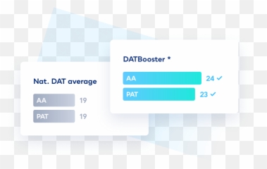 Upgrade Datbooster Emoji,Emotion Cube Questions