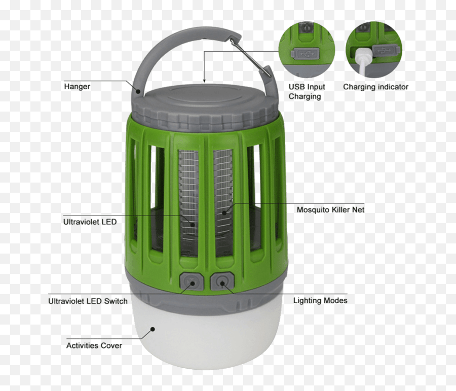 3 - Mosquito Trap Emoji,Ultraviolet Lantern Emotion