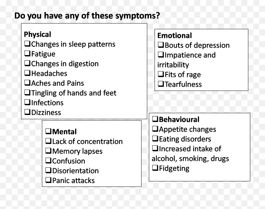 Coping With Stress During Crises - Vertical Emoji,A Chart Of Emotions And Where They Are Felt In The Body