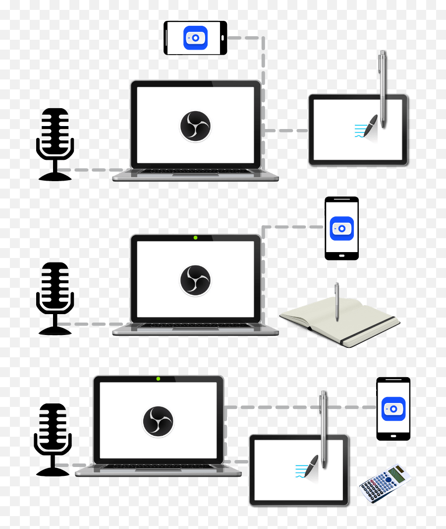 Lernvideos Streaming Und Videokonferenzen U2013 So Macht Man Es - Smart Device Emoji,Emojis On Obs Studio