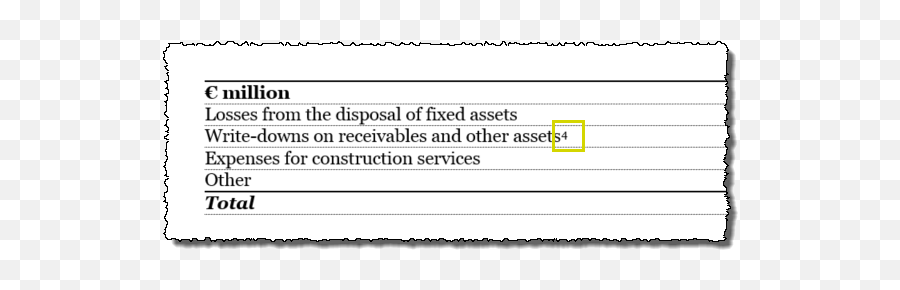 Insert Footnotes Emoji,Insert Emoticon In Excel Insert Footnotes Emoji,Insert Emoticon In Excel