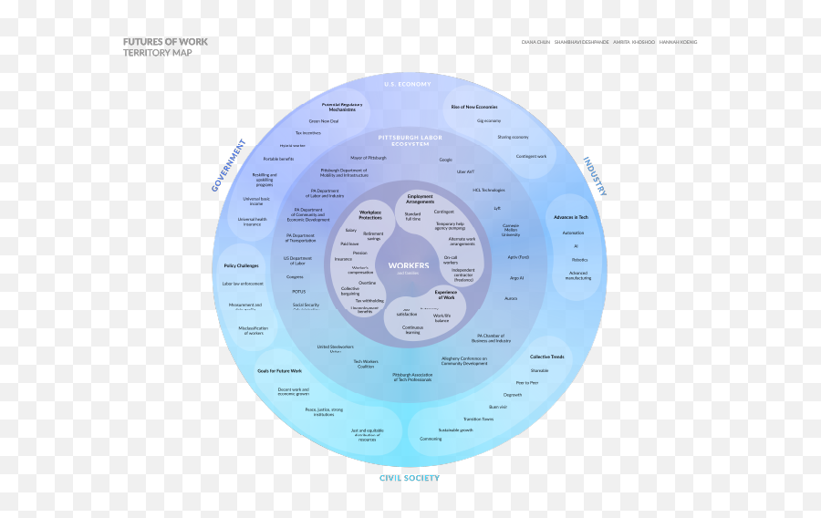 Design Research Design To Improve Life U2014 Diana Minji Chun Emoji,Emotion Mapping Exercizes