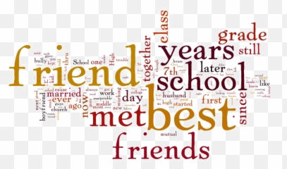 Friendship Png Image Background Emoji,Bff Quotes With Emojis
