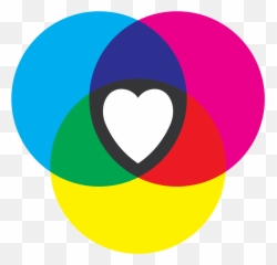 Understanding Human Experience - Vertical Emoji,Explore The Human Hades Of Emotion