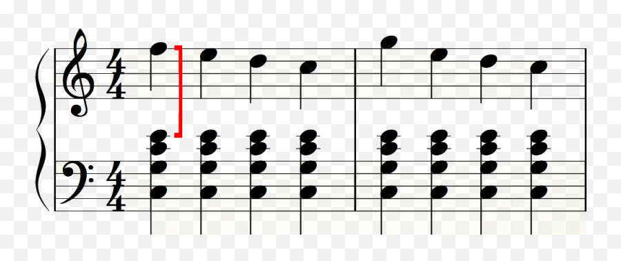 Do Not Write Another Melody Until Youu0027ve Read This Avoid Emoji,Any Emotions Chords