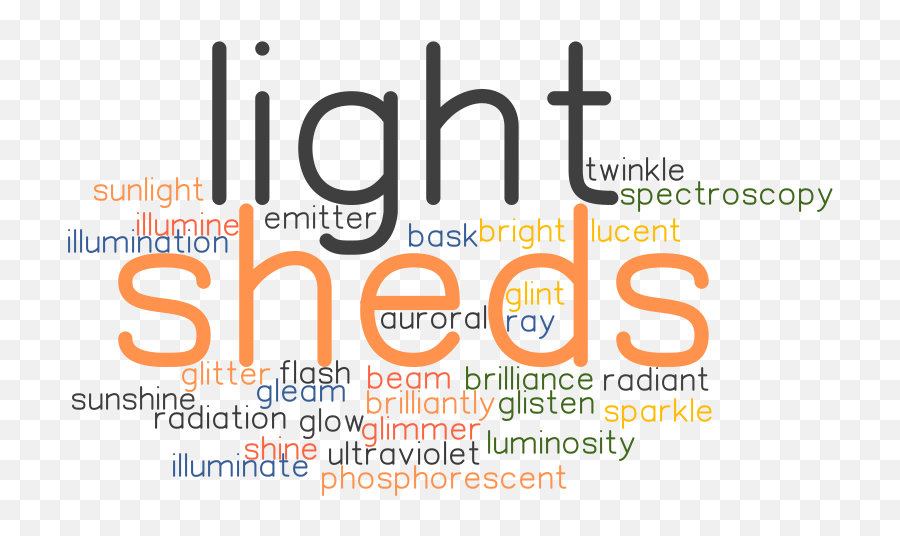 Synonyms And Related Words - Dot Emoji,Adjectives And Emotions For The Color Spectrum